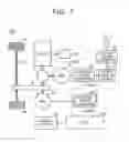 Fig. 02 - Hybrid vehicle and control method thereof