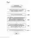 Fig. 04 - Driving environment prediction device, vehicle control device and methods thereof