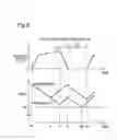 Fig. 07 - Driving environment prediction device, vehicle control device and methods thereof