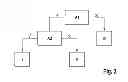 Fig. 03 - Method for controlling the temperature of a vehicle with at least a partial electric drive, vehicle and charging station