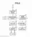 Fig. 06 - Drive control device for hybrid vehicle