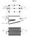 Fig. 05 - Autonomous travel system