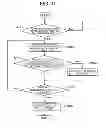 Fig. 09 - Autonomous travel system