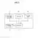 Fig. 03 - Moving robot, user terminal apparatus and control method thereof