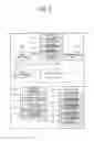 Fig. 04 - Moving robot, user terminal apparatus and control method thereof
