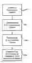 Fig. 01 - Autonomous system, device and method to provide data of the autonomous system