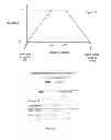 Fig. 05 - Vehicle tyre pressure checking