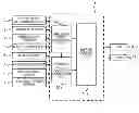 Fig. 01 - Vehicular driving support system