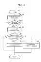 Fig. 04 - Vehicular driving support system