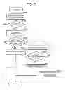 Fig. 06 - Vehicular driving support system