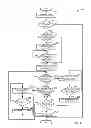 Fig. 06 - System and method for providing spark to an engine