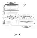 Fig. 05 - PRESERVING COMBUSTION STABILITY DURING COMPRESSOR-SURGE CONDITIONS