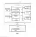 Fig. 02 - Automatic positioning system and method of using same