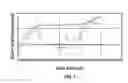 Fig. 04 - Formation tester interval pressure transient test and apparatus
