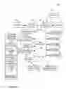 Fig. 06 - METHOD AND APPLICATION FOR DETERMINING AND VISUALLY DEPICTING THE PASSING PROBABILITY OF A MARIJUANA/CANNABIS DRUG TEST