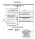 Fig. 01 - Imaging mass analysis data processing method and imaging mass spectrometer