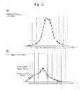 Fig. 06 - Imaging mass analysis data processing method and imaging mass spectrometer