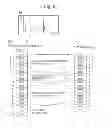 Fig. 07 - Imaging mass analysis data processing method and imaging mass spectrometer