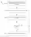 Fig. 01 - Methods of resolving artifacts in Hadamard-transformed data
