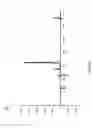 Fig. 09 - Methods of resolving artifacts in Hadamard-transformed data