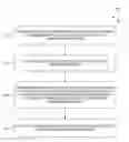Fig. 01 - On-device metrology