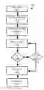 Fig. 01 - Continuous voltage product binning