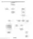 Fig. 04 - QUALITY CONTROL SYSTEM, METHOD AND COMPUTER READABLE MEDIUM FOR USE WITH BIOLOGICAL/ENVIRONMENTAL DIAGNOSTIC TEST DEVICES, USERS AND CONSUMABLES