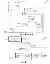 Fig. 02 - Protection Device and Calibration Method Thereof