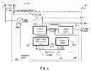 Fig. 03 - Protection Device and Calibration Method Thereof