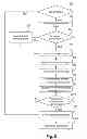 Fig. 05 - Protection Device and Calibration Method Thereof