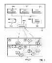 Fig. 02 - Method and system for spatio-temporal sensor selection