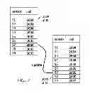Fig. 03 - Method and system for spatio-temporal sensor selection