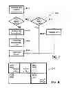 Fig. 06 - Method and system for spatio-temporal sensor selection