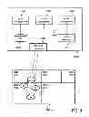 Fig. 07 - Method and system for spatio-temporal sensor selection