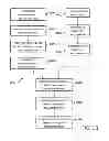Fig. 09 - Method and system for spatio-temporal sensor selection