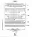 Fig. 01 - APPARATUS AND METHOD FOR MEASURING POSITION OF LIGHT
