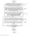 Fig. 02 - APPARATUS AND METHOD FOR MEASURING POSITION OF LIGHT