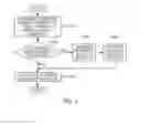 Fig. 03 - APPARATUS AND METHOD FOR MEASURING POSITION OF LIGHT