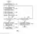 Fig. 08 - APPARATUS AND METHOD FOR MEASURING POSITION OF LIGHT