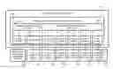 Fig. 01 - Systems and methods for using rule-based fault detection in a building management system