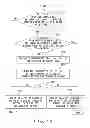 Fig. 14 - Assigning method, recording medium, information processing apparatus, and analysis system
