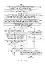 Fig. 16 - Assigning method, recording medium, information processing apparatus, and analysis system