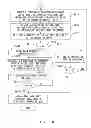 Fig. 19 - Assigning method, recording medium, information processing apparatus, and analysis system
