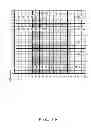 Fig. 20 - Assigning method, recording medium, information processing apparatus, and analysis system