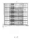 Fig. 24 - Assigning method, recording medium, information processing apparatus, and analysis system