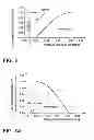 Fig. 07 - Methods for designing an exhaust assembly for a vehicle