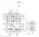 Fig. 04 - Method of three-dimensional optoelectrical simulation of image sensor