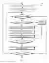 Fig. 03 - Clarifying natural language input using targeted questions