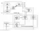 Fig. 01 - Methods and systems for generation of flexible sentences in a social networking system