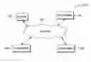 Fig. 01 - Preventing frustration in online chat communication
